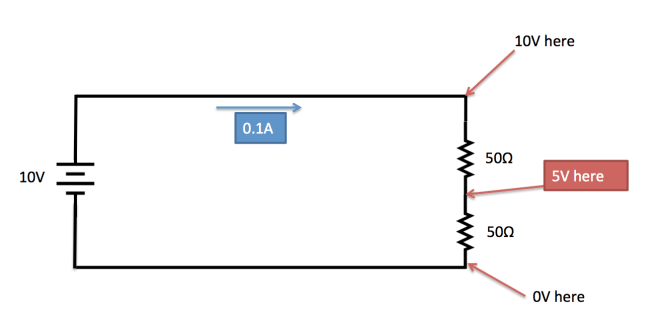 A simple voltage divider.  The wire between the two resistors is 5V.  