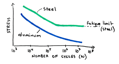 Screenshot 2017-04-23 20.25.21