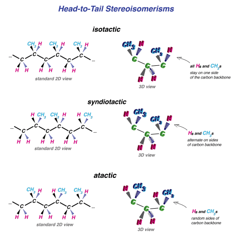 stereoisomerism_03-16.png